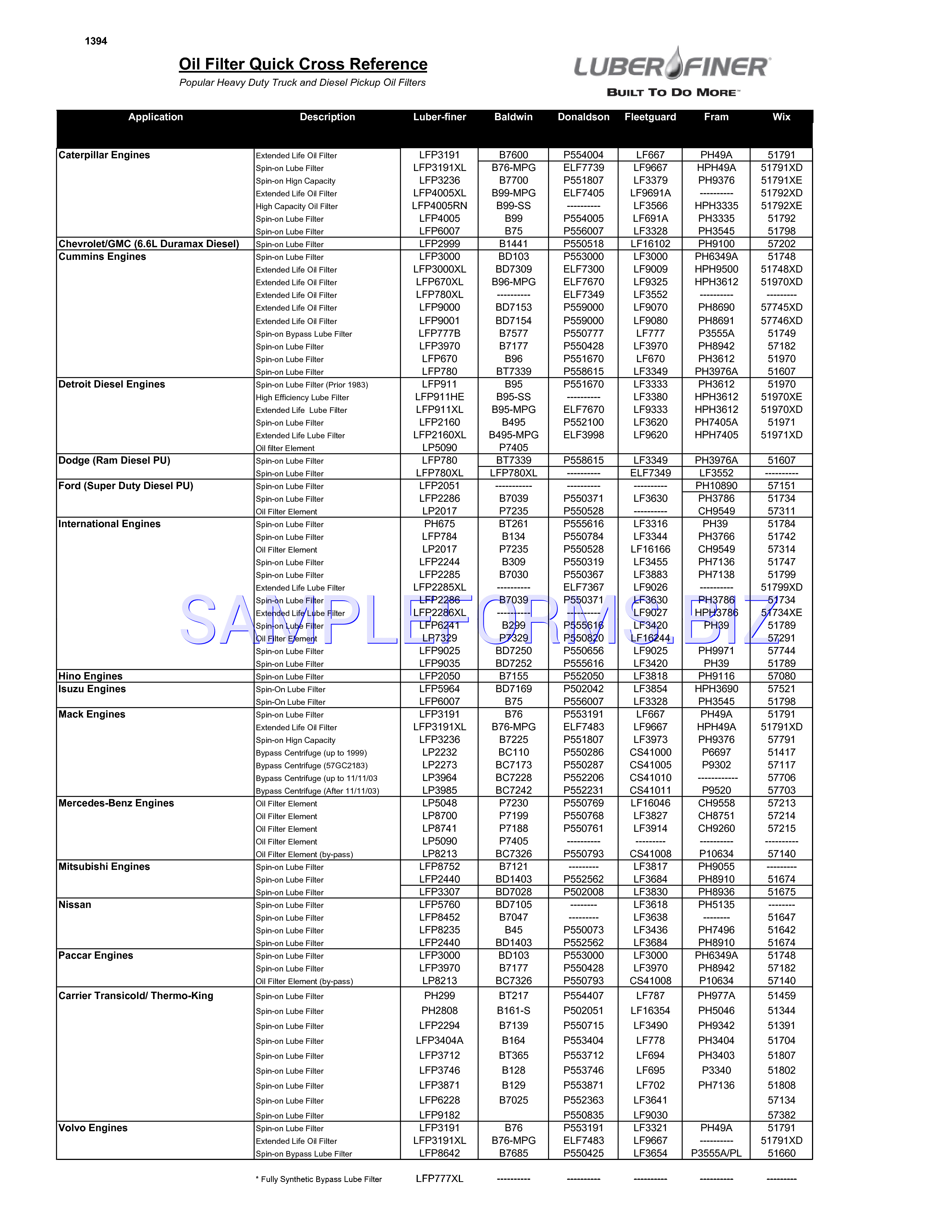 Oil Filter Number Chart
